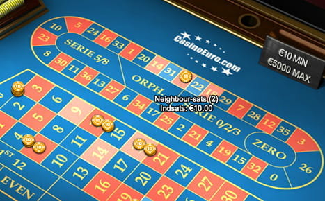 Casinoer mad - 837384
