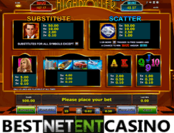 Leaderboard casino reklamevideo